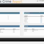 user management system Admin Dashboard