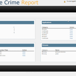user management system Admin Dashboard