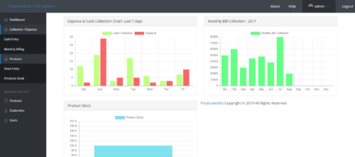 ISP Management System