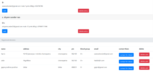 python blood bank