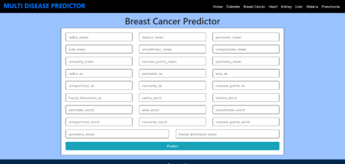 Multiple Disease Prediction using Machine Learning - Image 2