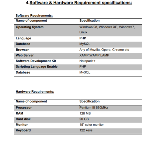 Online Food Ordering System In PHP  Advance Project Report