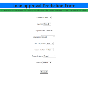 Loan Eligibility Prediction Python Machine Learning