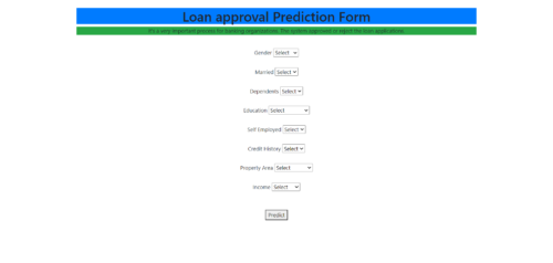 Loan Eligibility Prediction Python Machine Learning