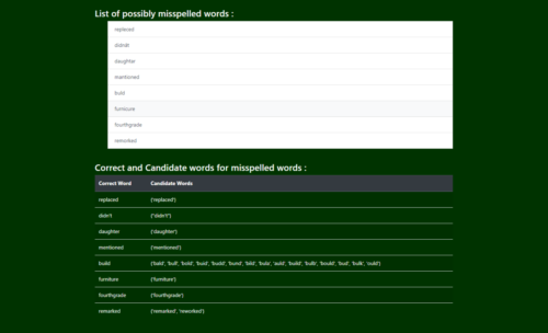 NLP Spelling Correction Python Machine Learning