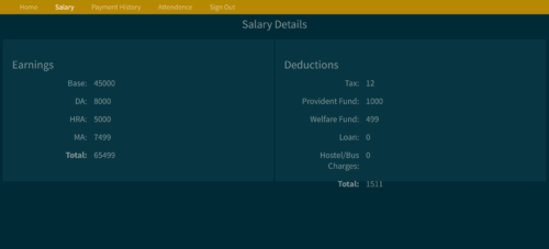 Payroll Management System using NodeJs, Express, Mongoose Project with Source Code - Image 6