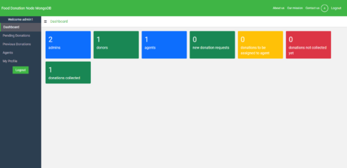 Food Donation Management System MongoDB Node.Js - Image 5