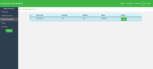 Food Donation Management System MongoDB Node.Js - Image 6