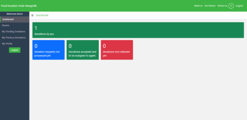 Food Donation Management System MongoDB Node.Js - Image 8