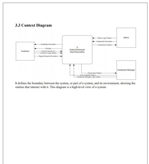 Online Restaurant Table Booking System PHP Project Report - Image 4