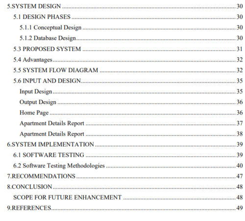 House rental And Property Listing PHP Project Report - Image 4