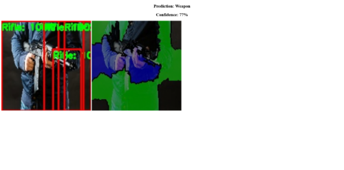 Weapon Detection System Using CNN FLask Web app