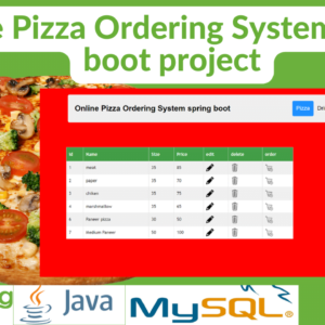 Title Online Pizza Ordering System Spring Boot Project