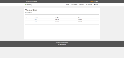 Online Medical Shop Project in Spring boot, JPA and MySQL - Image 4