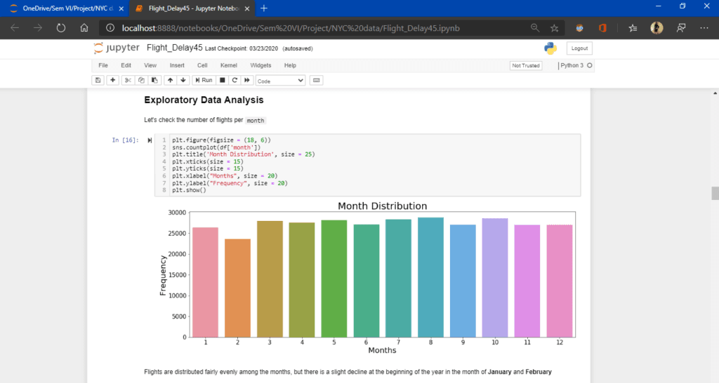 Flight Delay Prediction using Machine Learning Project with Source Code ...
