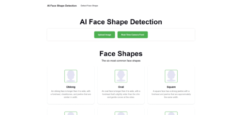 Ai Face Shape Detection Project Python